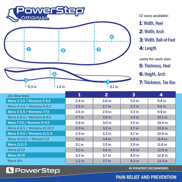 PowerStep Original Insoles | Arch Pain Relief Orthotic for Tight Shoes