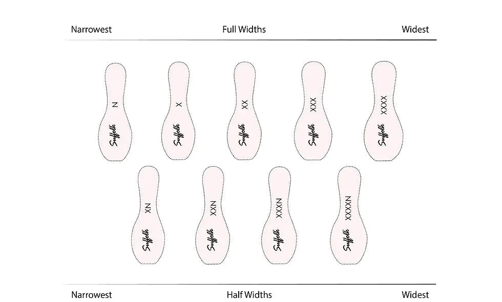 SUFFOLK SONNET STANDARD INSOLE POINTE SHOES